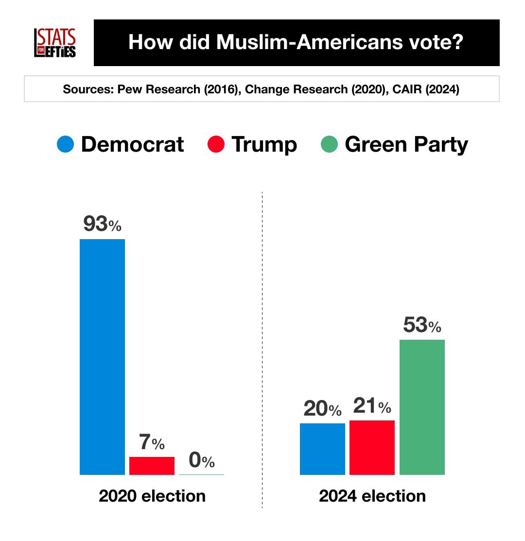 soixante huitard tweet media