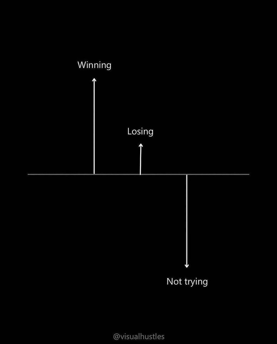 Wisdom (@wisdom_hq) on Twitter photo 