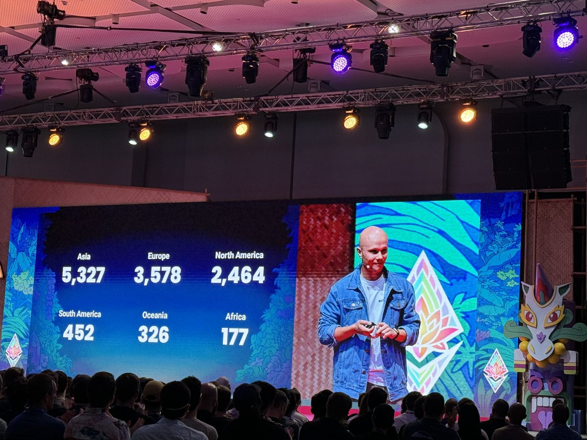 177 African Builders at #DevconSEA 
We did that 🚀🚀🚀

Congratulations to the us and everyone on the Africa to DevCon support groups 

Special shoutout to these solid ecosystem builders
<a href="/kokebsolomon/">Koko</a> <a href="/tonyolendo/">tonyolendo.eth</a> <a href="/yosephayele/">Yoseph Ayele</a>