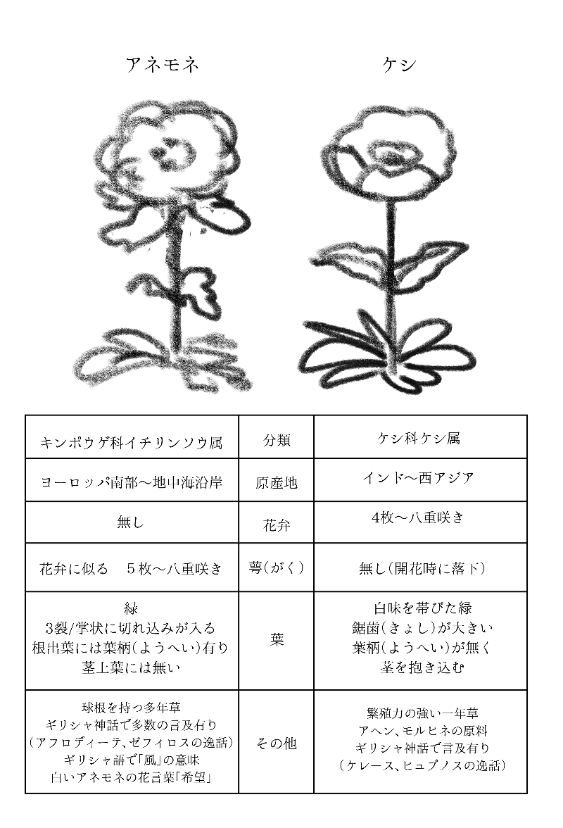 私は本当にFF14の同人誌の原稿を描いているんですか…? 