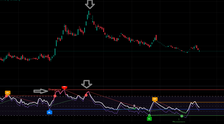 Inv016's tweet image. 🔥 #Essarshpng 71 to 35
🔥50% gone in 3-4 months timeframe

🔥Kis kis ko chipkaya ooper mein??

#StockMarket #StocksToTrade
