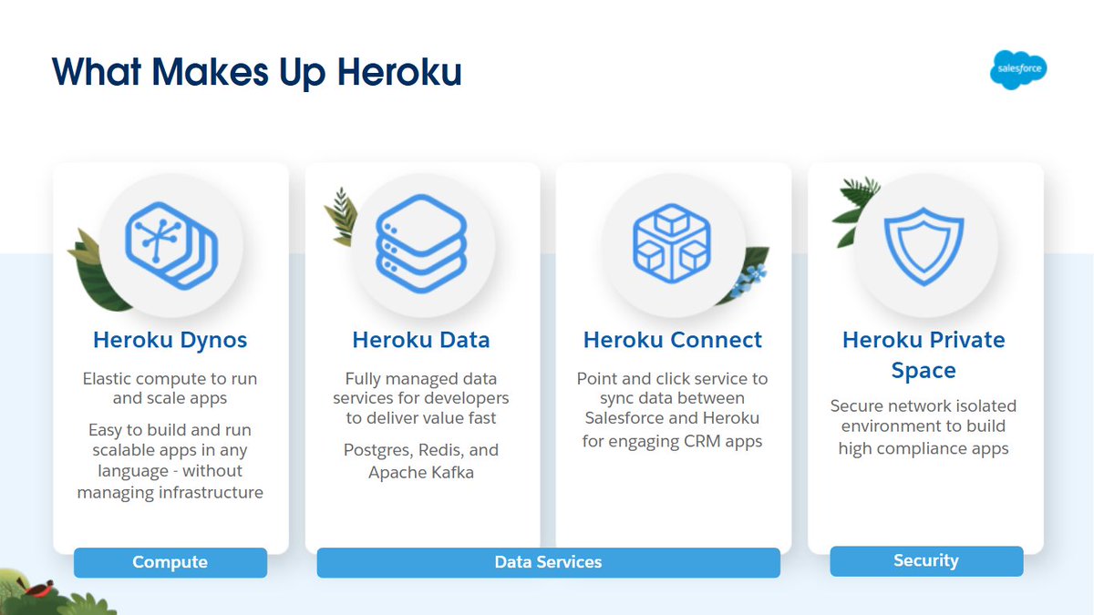 shivayadav2322's tweet image. Thank you for sharing the recorded session about Heroku. I just finished watching it, and the information was incredible. The Heroku platform has great potential to thrive in the future.

#Salesforce #Heroku #SalesforceNest #Trailhead #Dreamforce