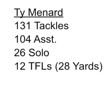 I’m so blessed to be able to preform the way I do on and off the field. I worked hard this summer getting ready for the season , it has paid off and ready to continue my progress!!!!🏈💪🏻🔥