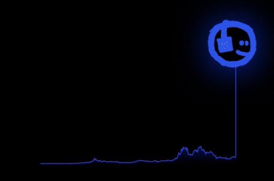 Dimus ᵐᶠᵉʳ 🛡️ (@encrypt_sha256) on Twitter photo 