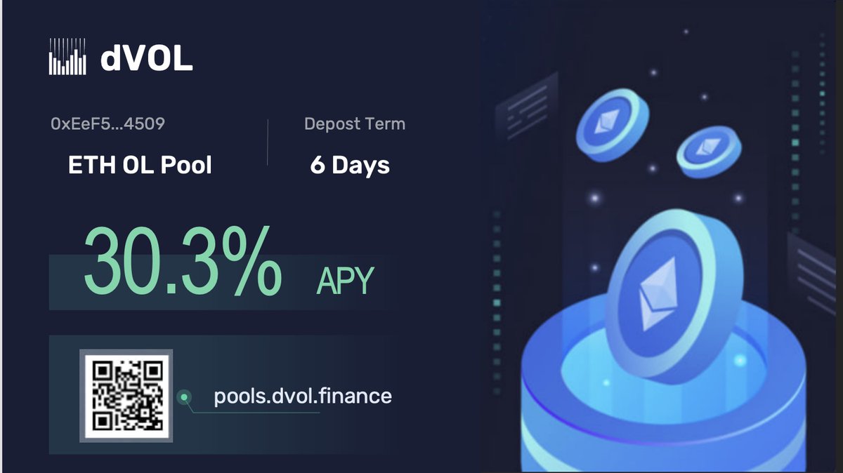 dVOL.Finance (@dvolfinance) on Twitter photo What an amazing week, dVOL 's ETH OL pool managed to secured 30% APY for our clients, and it get coverted to wBTC right before the 80K bull run!
<a href="/dvolfinance/">dVOL.Finance</a> <a href="/arbitrum/">Arbitrum</a> <a href="/arbitrum_cn/">Arbitrum 中文区 (💙,🧡)</a> <a href="/LongHashVC/">LongHash Ventures</a>
pools.dvol.finance What an amazing week, dVOL 's ETH OL pool managed to secured 30% APY for our clients, and it get coverted to wBTC right before the 80K bull run!
<a href="/dvolfinance/">dVOL.Finance</a> <a href="/arbitrum/">Arbitrum</a> <a href="/arbitrum_cn/">Arbitrum 中文区 (💙,🧡)</a> <a href="/LongHashVC/">LongHash Ventures</a>
pools.dvol.finance