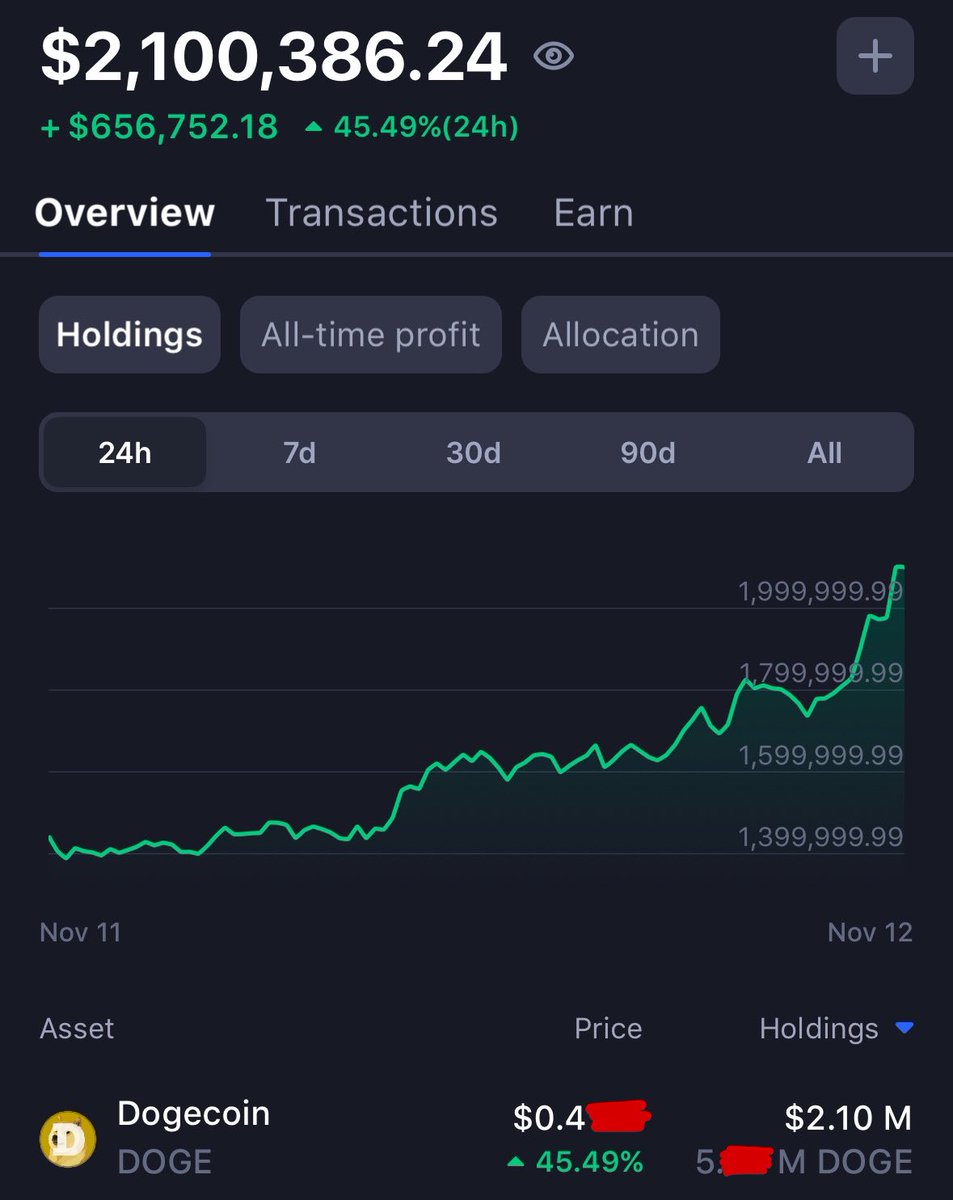 My #Dogecoin is now worth $2.1 Million