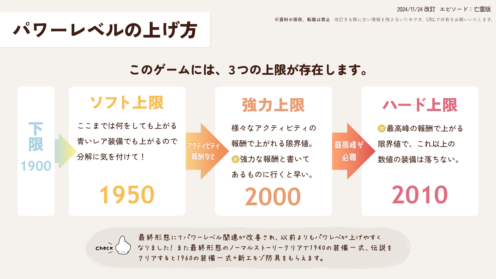 かなたろ on X: かなたろ on X: