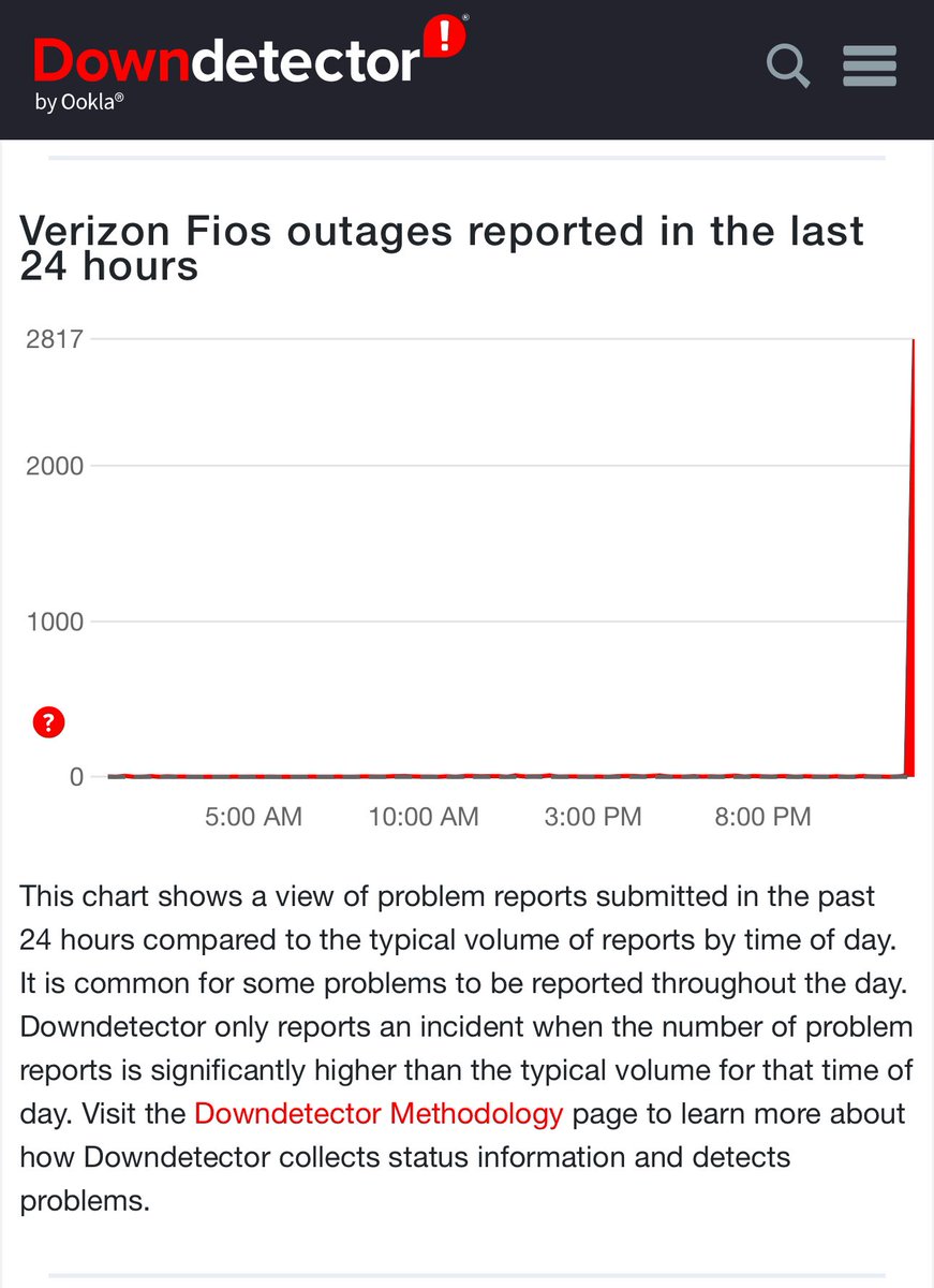 nikthehat's tweet image. JUST IN: Verizon Fios reports massive outage.