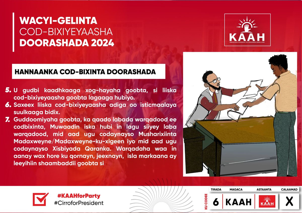MYKAAHPARTY's tweet photo. 👇 Fadlan muwaadin, hoos ka akhriso farriimaha wacyigelinta ah ee hannaanka codeynta; https://t.co/qak56BpAA5