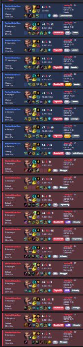 nobody wins against my draven 12 times in a row 🔥