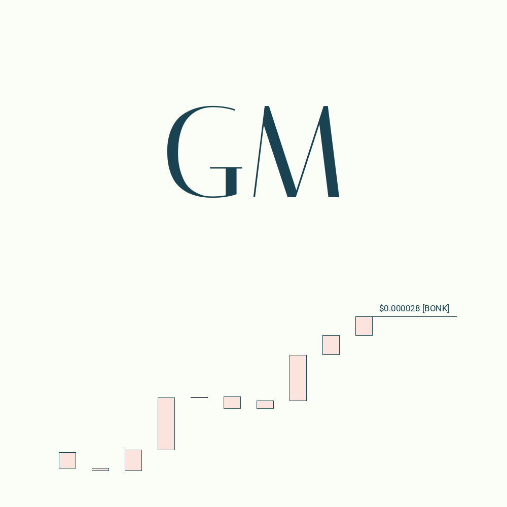 GM ☀️Long live to $BONK