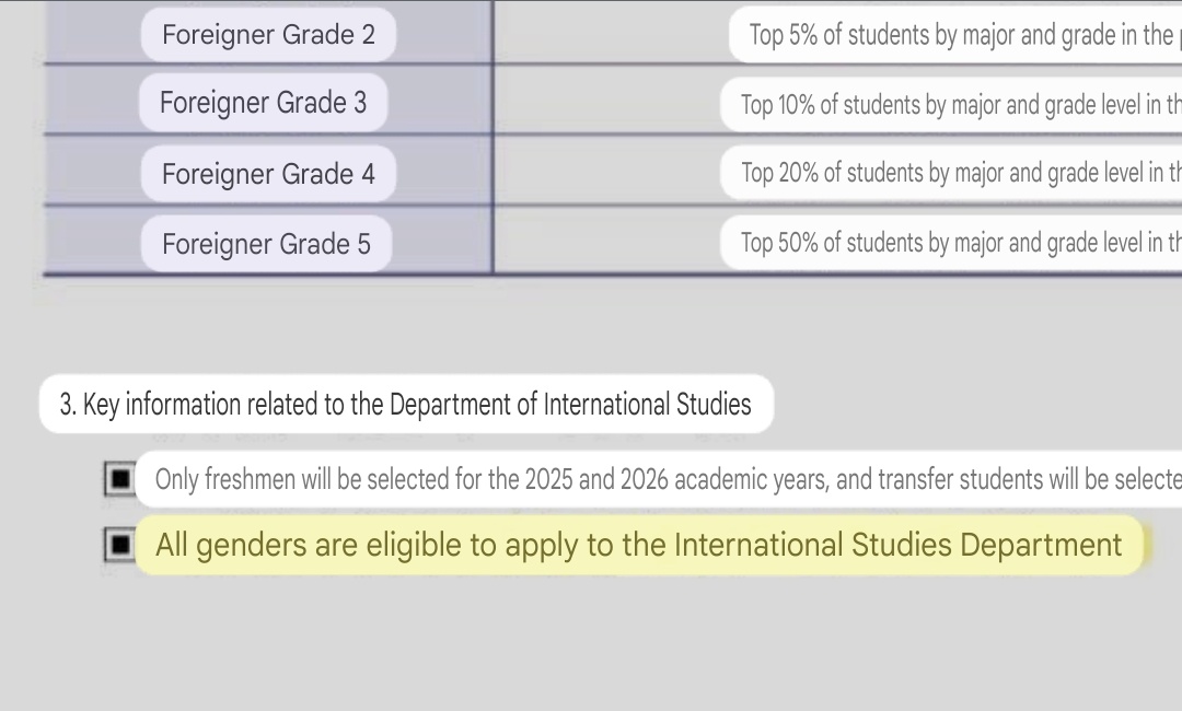 every_markelon's tweet photo. Translation) It has come to light that Sungshin Women's University is also preparing for a transition to coeducation, starting with the admission of male students into the International Studies Department. https://t.co/TDjC88lrFO