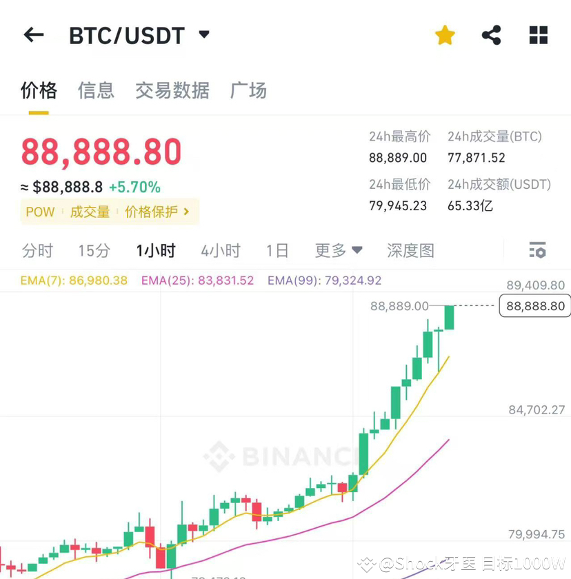 币海狂潮 tweet media