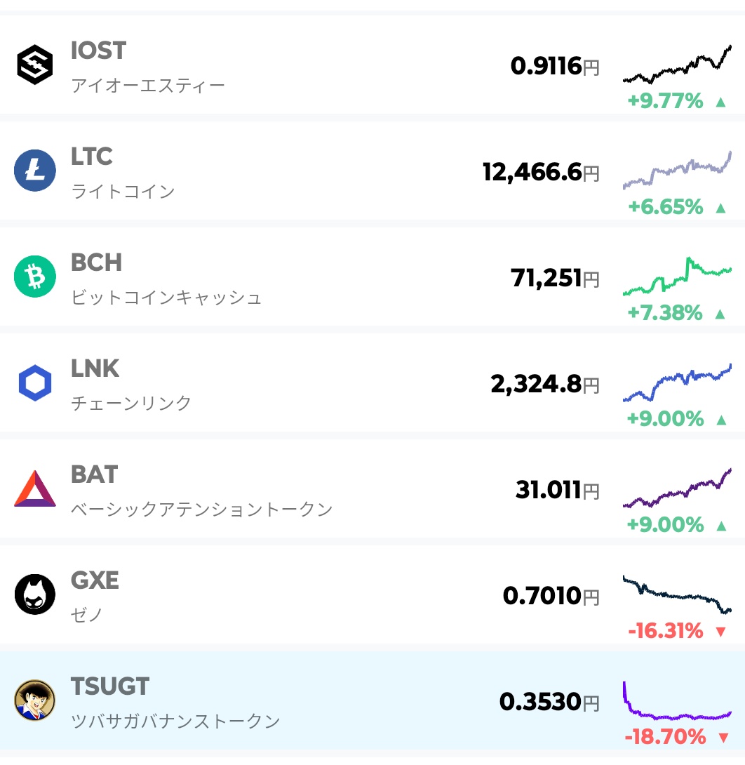 アフロ3.0 (@apuriaz) / Posts / X