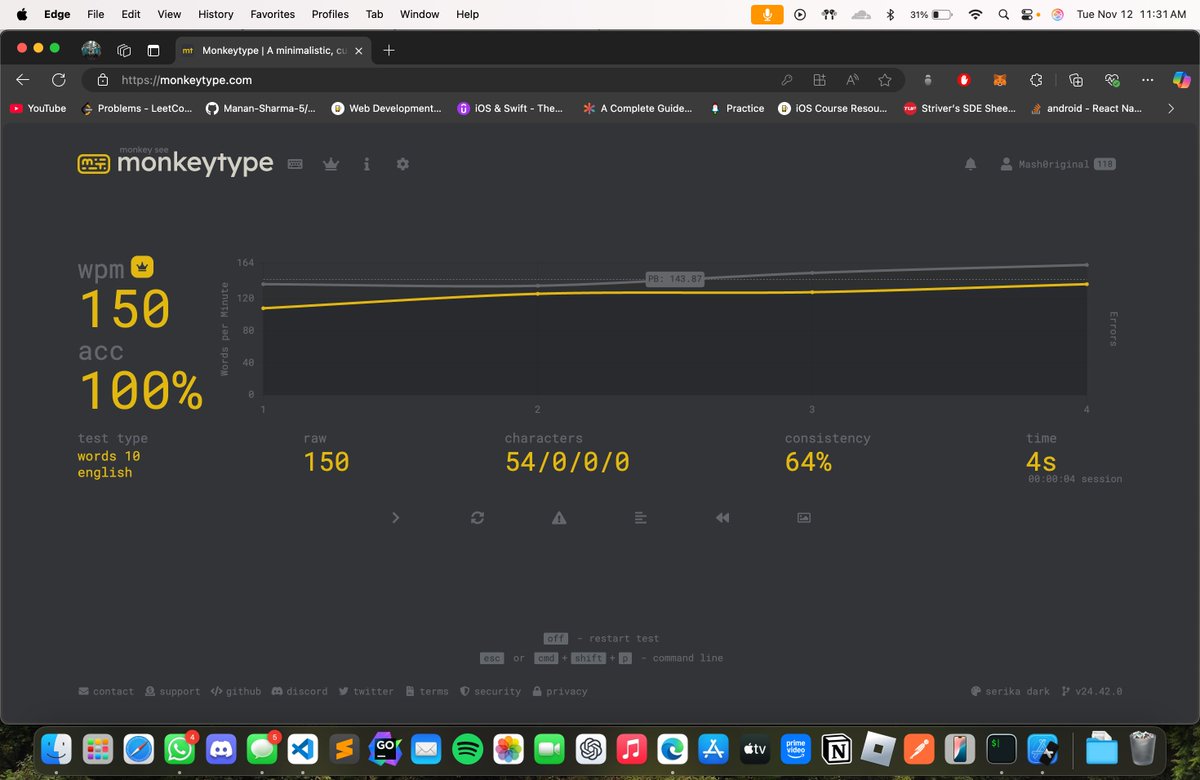 Mash0riginal's tweet photo. Finally after so long 143.8 wpm ka record toota, wo bhi random timepass karte hue😆😂 https://t.co/KKasoyI6jm