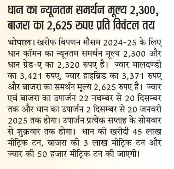 𝟐𝟎𝟐𝟒-𝟐𝟓 के लिए #𝐌𝐒𝐏 अपडेट
--
✅धान (कॉमन): ₹𝟐,𝟑𝟎𝟎/क्विंटल
✅धान (ग्रेड-𝐀): ₹𝟐,𝟑𝟐𝟎/क्विंटल
✅ज्वार मालदंडी: ₹𝟑,𝟒𝟐𝟏/क्विंटल
✅ज्वार हाईब्रिड: ₹𝟑,𝟑𝟕𝟏/क्विंटल
✅बाजरा: ₹𝟐,𝟔𝟐𝟓/क्विंटल

<a href="/DrMohanYadav51/">Dr Mohan Yadav</a>
<a href="/Aidalsinghkbjp/">Aidal singh kansana</a>
#MadhyaPradesh
#FarmerEmpowerment
