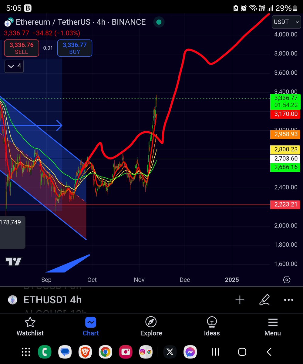 Atreus_Official tweet media