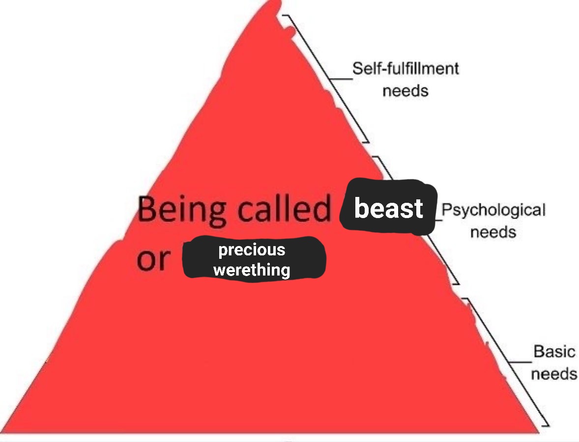 Beio, of Werewolves and Coyotes θΔ tweet media
