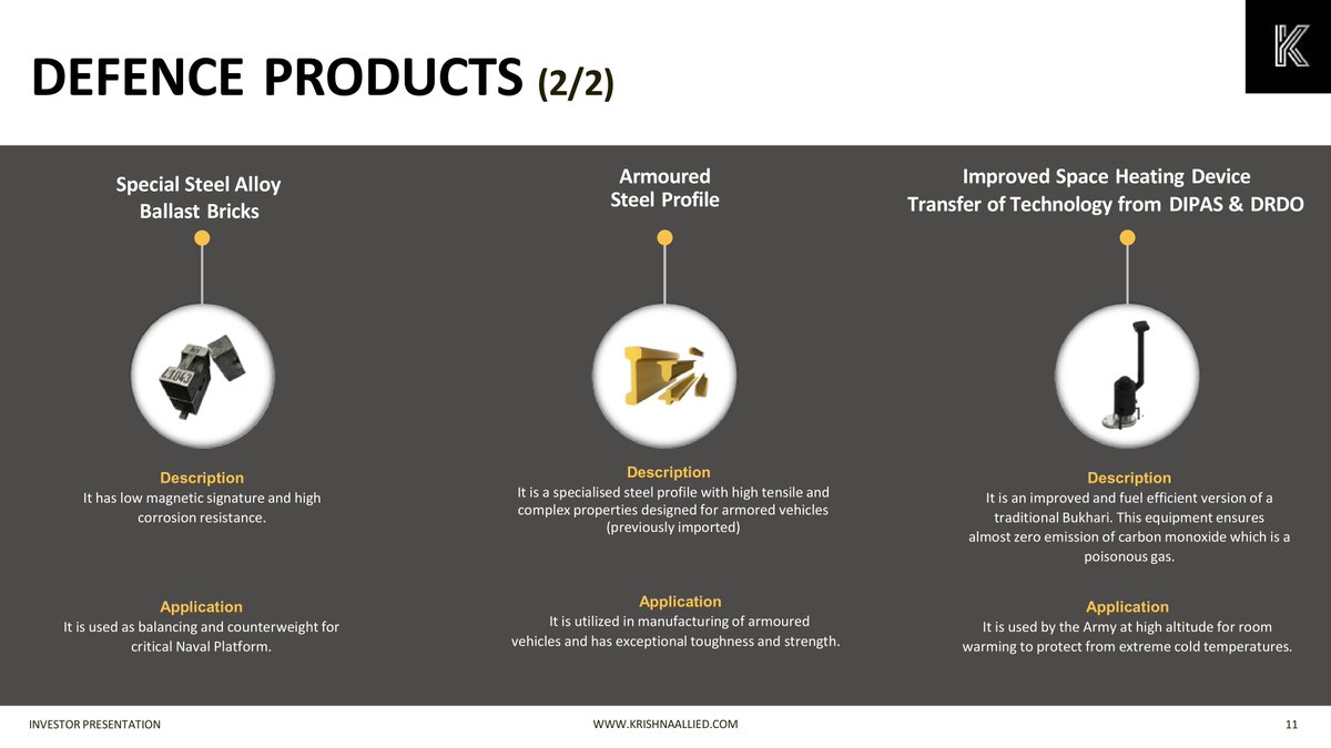 nileshkurhade's tweet image. 📌 Krishna Defence and Allied Industries Ltd. informed the exchange about the filing of its Earning Presentation for the half-year ended 30.09.2024. The company provided financial details and performance insights for the period. #SME #KRISHNADEF 📊📈

Highlights: 

- Company…