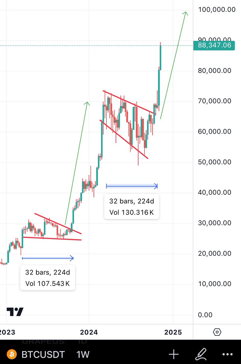 BitcoinHabebe tweet media