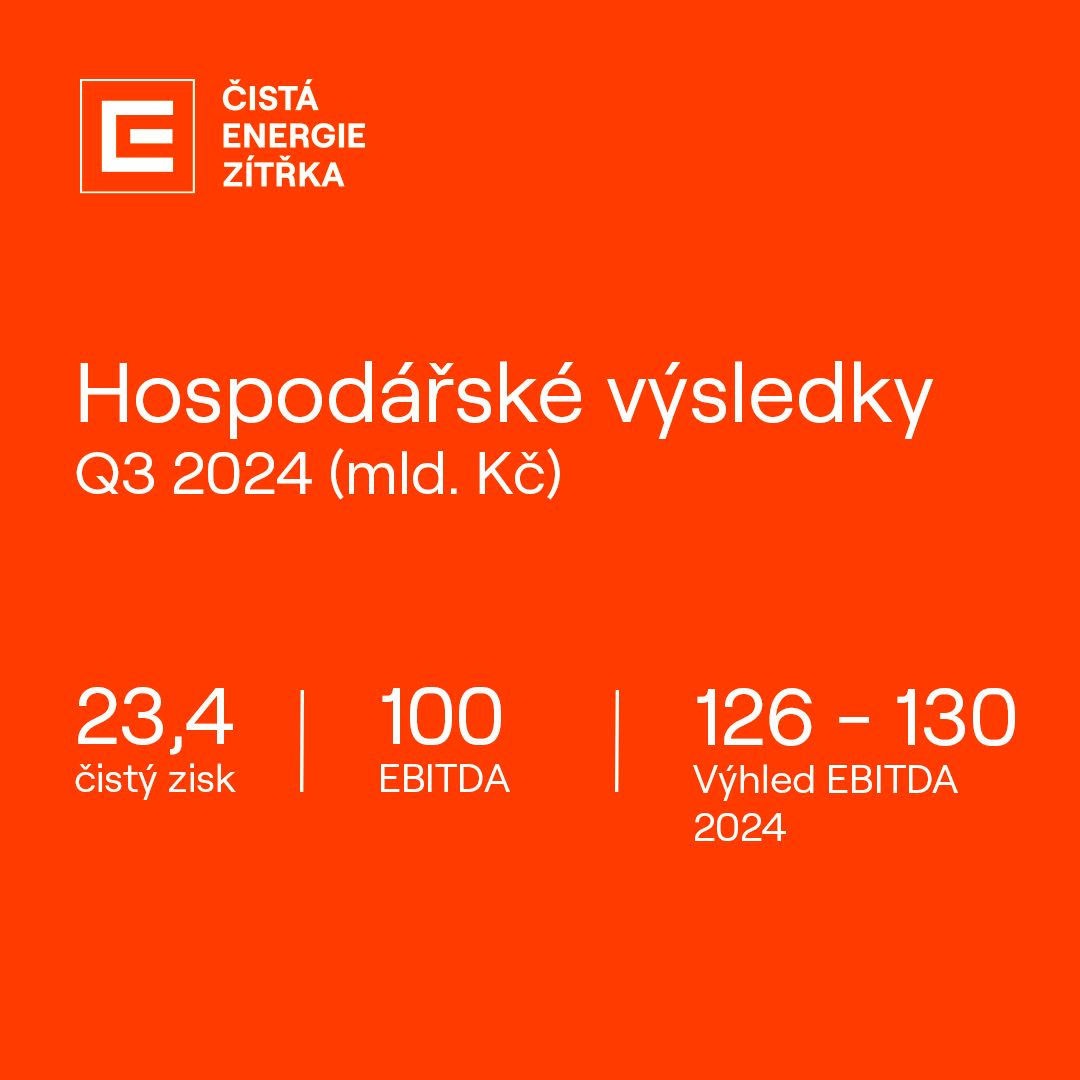 Daniel Beneš (@daniel_benes) on Twitter photo Navyšujeme celoroční výhled zisku. 
EBITDA <a href="/SkupinaCEZ/">Skupina ČEZ</a> dosáhla 100 miliard korun, meziročně o 5 miliard více. Čistý zisk 23,4 miliard.
Výhled hospodaření na celý rok 2024, EBITDA, navyšujeme na 126 až 130 mld. Kč a očištěný čistý zisk na 26 až 30 mld. Kč.
I nadále se Navyšujeme celoroční výhled zisku. 
EBITDA <a href="/SkupinaCEZ/">Skupina ČEZ</a> dosáhla 100 miliard korun, meziročně o 5 miliard více. Čistý zisk 23,4 miliard.
Výhled hospodaření na celý rok 2024, EBITDA, navyšujeme na 126 až 130 mld. Kč a očištěný čistý zisk na 26 až 30 mld. Kč.
I nadále se