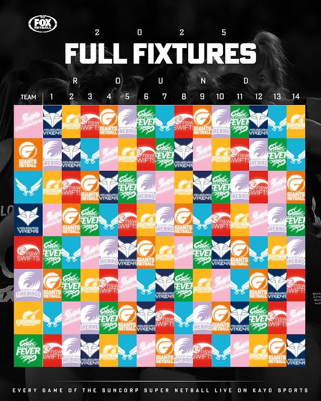 Here it is!!!
Your 2025 Super Netball fixtures 🎉

DETAILS | bit.ly/3Z5rpWg