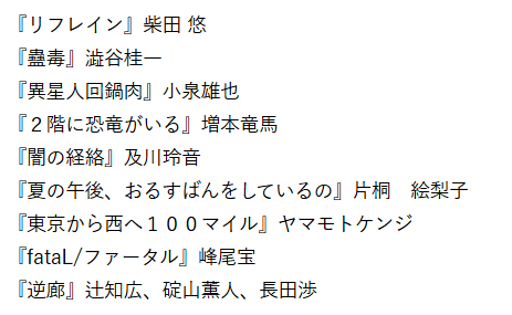cs_ikebukuro's tweet image. 👻第3回 #日本ホラー映画大賞 👻

11/15(金) 受賞候補作上映会の作品リストを更新！

かなりレベルの高い作品ばかりです😆
チケットの確保はお早めに！！

※終了予定時間は21：39を予定しています

詳しくは⬇️
cinemasunshine.co.jp/theater/gdcs/n…