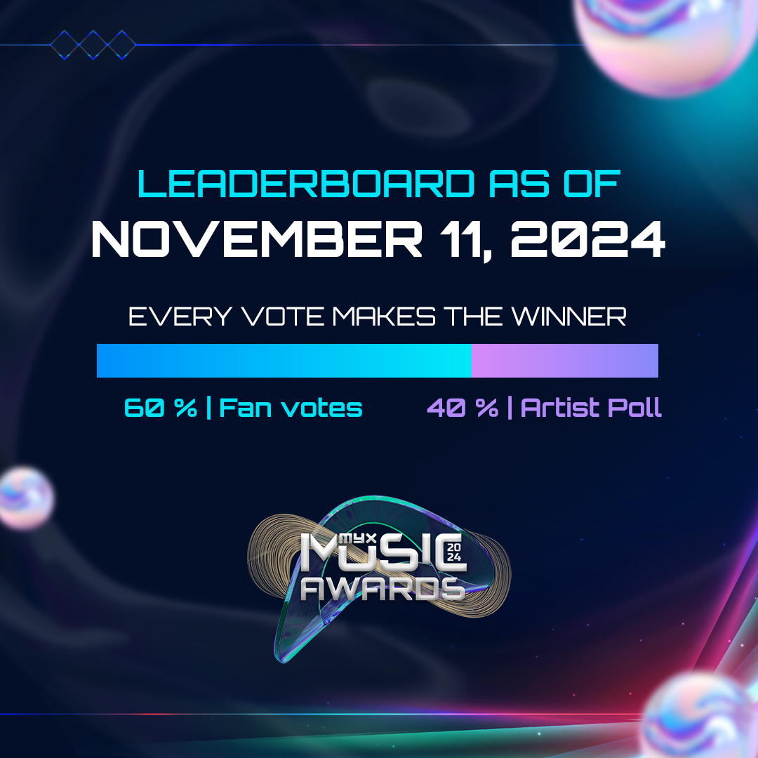 myxglobal's tweet photo. The battle for the top spot is ON! 🏆 Here are the current standings for MYX Music Awards 2024 as of November 11. Keep supporting your faves - voting ends on November 15: https://t.co/SEFot1nRV5 

Winners are determined by 60% Fan Votes + 40% Artist Polls.

#MYXMusicAwards2024 https://t.co/EMpRNzrCqf