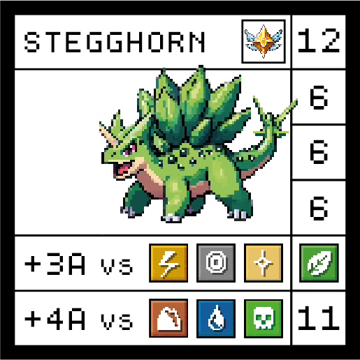 RetroRacingS's tweet photo. 🌱 Plant Element PokeSaurs bring balance to battle! 🍃
With natural shields and regenerative power, they’re perfect for a steady, strategic game.

Ready to root your way to victory?
https://t.co/5s1AKG7iLb

#PokeSaur #PlantElement #TabletopGaming https://t.co/MgPfdiT3wc