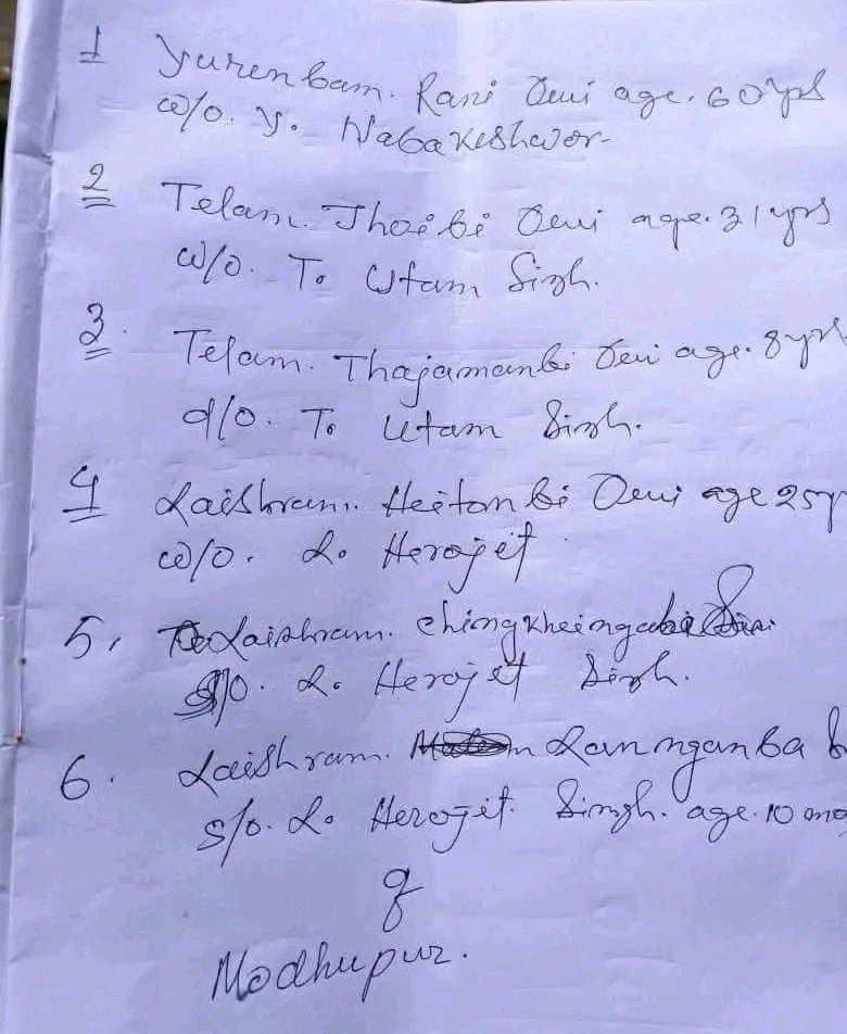 vincymeitei's tweet image. The recent image shared by #HmarKuki militants reveals the haunting fear etched in the eyes of kidnapped Meitei villagers from Jiribam. Each face tells a story of dread, echoing a silent plea for help. The stark reality of their plight demands immediate attention and action !