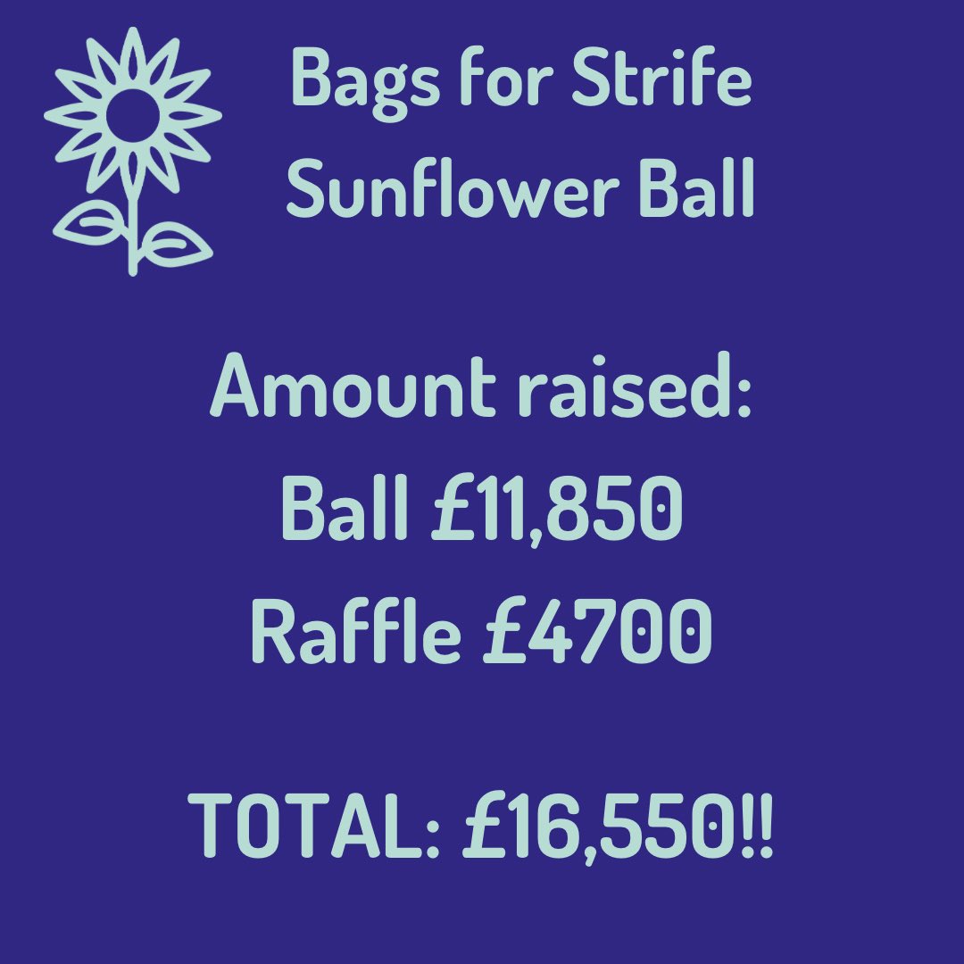 BAGSforStrife (@bagsforstrife) on Twitter photo 🌻 We are thrilled to announce that the Sunflower Ball raised an incredible £16,550! 🌻
This amazing achievement would not have been possible without the generosity and support of so many wonderful people. Thank you to them all! 🌻 We are thrilled to announce that the Sunflower Ball raised an incredible £16,550! 🌻
This amazing achievement would not have been possible without the generosity and support of so many wonderful people. Thank you to them all!