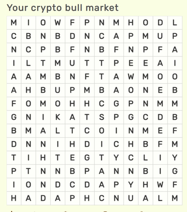 🚀The first 3 words you find from the image describes your bull market, tell me your words🔥🔥👀
#BNB #WHYPAD