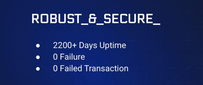 JaromirTesar's tweet photo. #Cardano has been running for over 2,200 days without a reboot. No transaction ever failed. https://t.co/wzJq8jjXIz