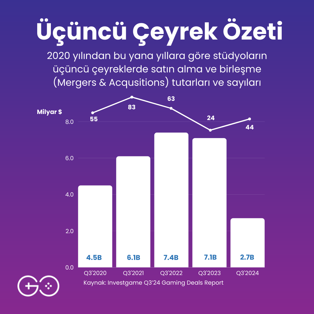 The Game Circle tweet media