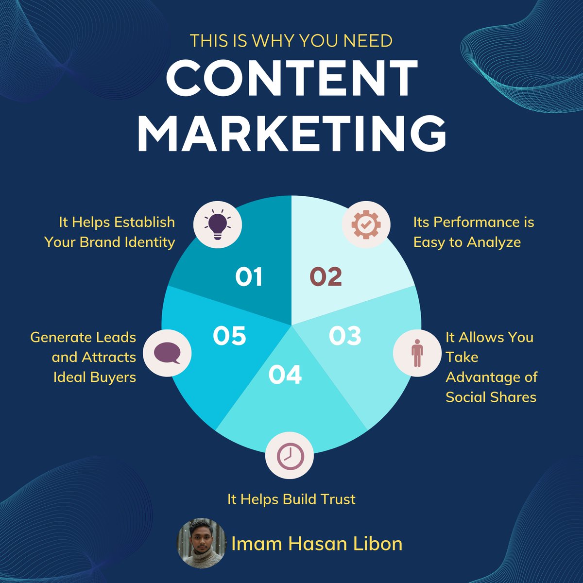 Imamhasanlibon's tweet photo. Content marketing is essential for your brand! 💡

1️⃣ Builds brand identity
2️⃣ Easy to analyze results
3️⃣ Boosts social shares
4️⃣ Builds trust
5️⃣ Attracts ideal buyers
Ready to grow? 🚀 #ContentMarketing #DigitalMarketing #ImamHasanLibon #socialmediamarketing #businessgrowth https://t.co/SSpBbuS4NJ