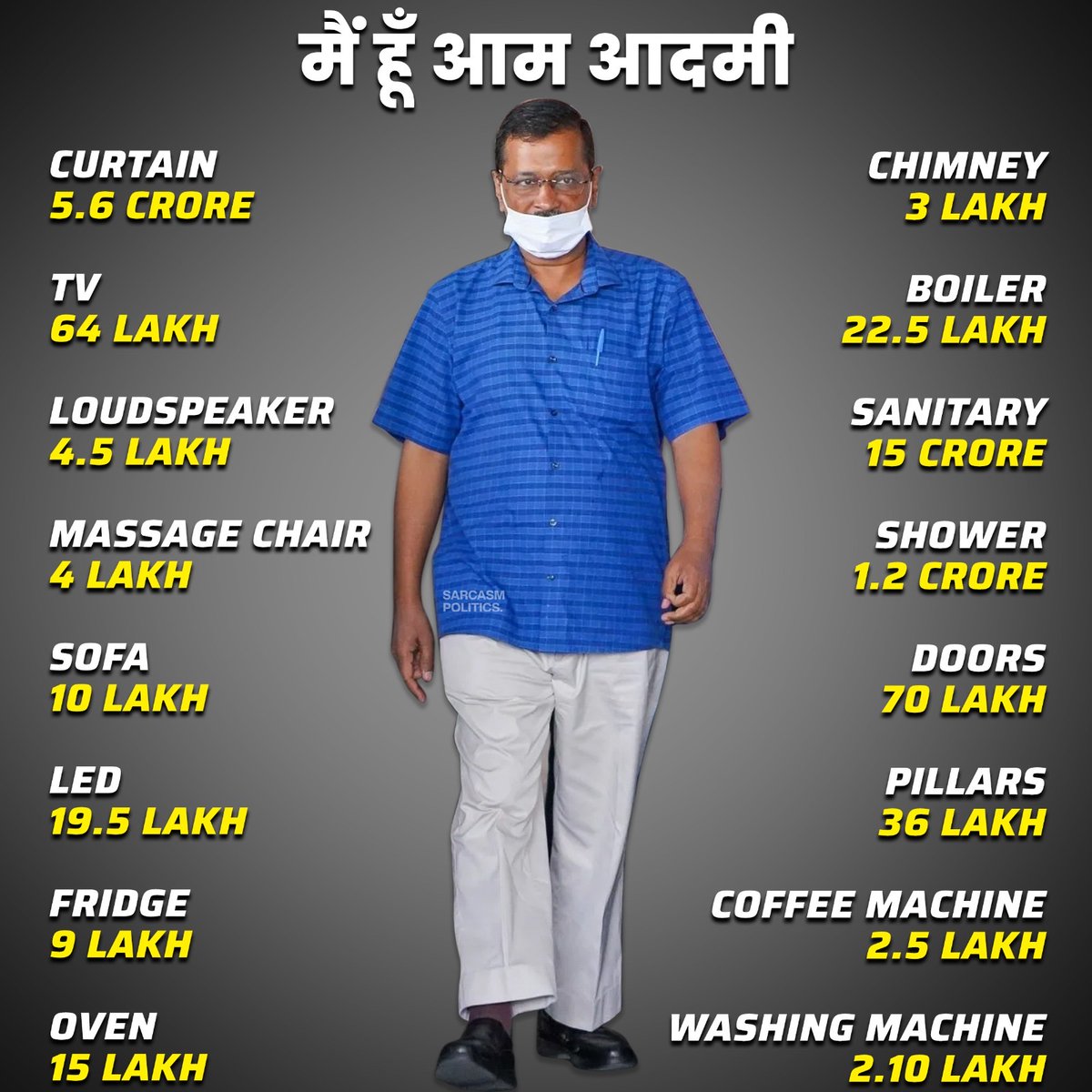 RaviPatelIN's tweet image. Few of many reasons to NOT SUPPORT CIA agent, Anti Bharat, Anti Hindu #pAAPi Kejruddin (@ArvindKejriwal )