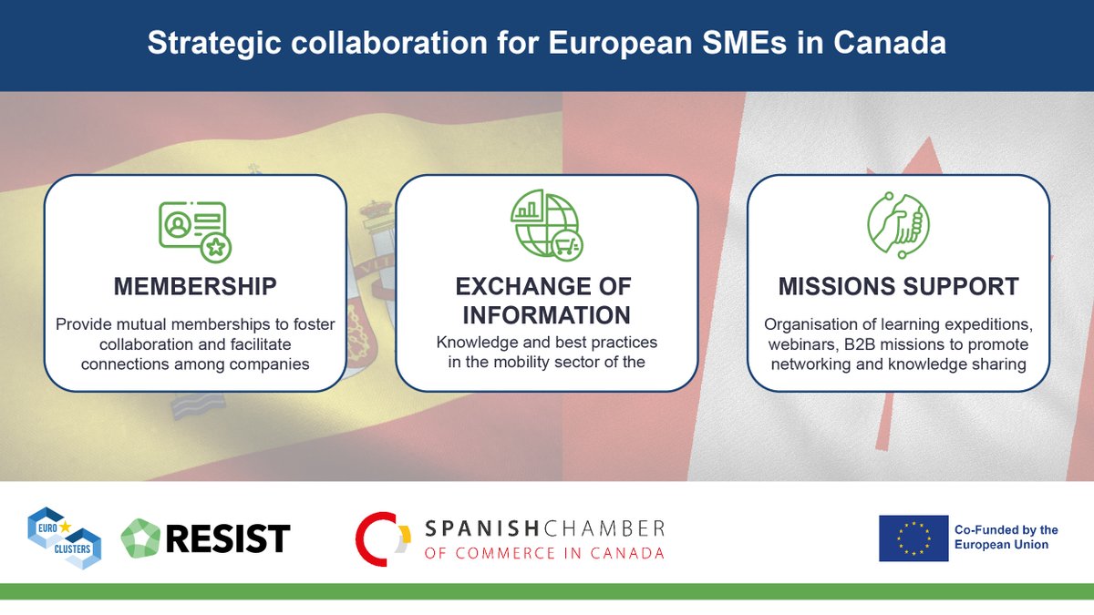 RESIST Eurocluster (@resisteucluster) on Twitter photo 🇪🇸🤝🇨🇦 New partnership between <a href="/SpainCanadaCC/">Spanish Chamber of Commerce in Canada</a> and RESIST Eurocluster!
We’re excited to share a new partnership aimed at strengthening connections between European companies and Canada’s mobility, transport, and automotive sectors 🚙⚡️ 🇪🇸🤝🇨🇦 New partnership between <a href="/SpainCanadaCC/">Spanish Chamber of Commerce in Canada</a> and RESIST Eurocluster!
We’re excited to share a new partnership aimed at strengthening connections between European companies and Canada’s mobility, transport, and automotive sectors 🚙⚡️
