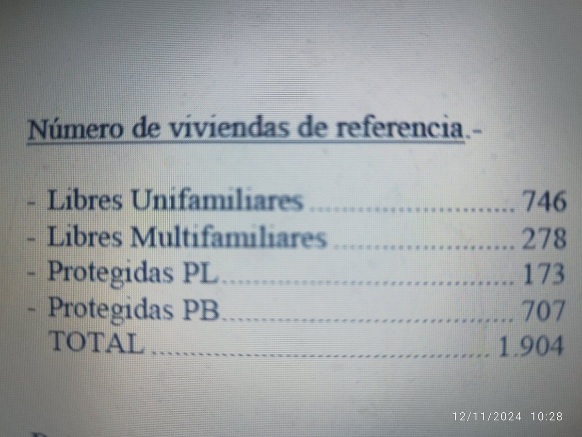 SLopezAntequera's tweet image. El @ppmostoles con el apoyo de @Vox_Mostoles   comienza a tramitar los grandes desarrollos de #suelo y #vivienda mayoritariamente LIBRE a precio libre previstos en SU #PGOU del 2009. A disfrutar lo votado!.