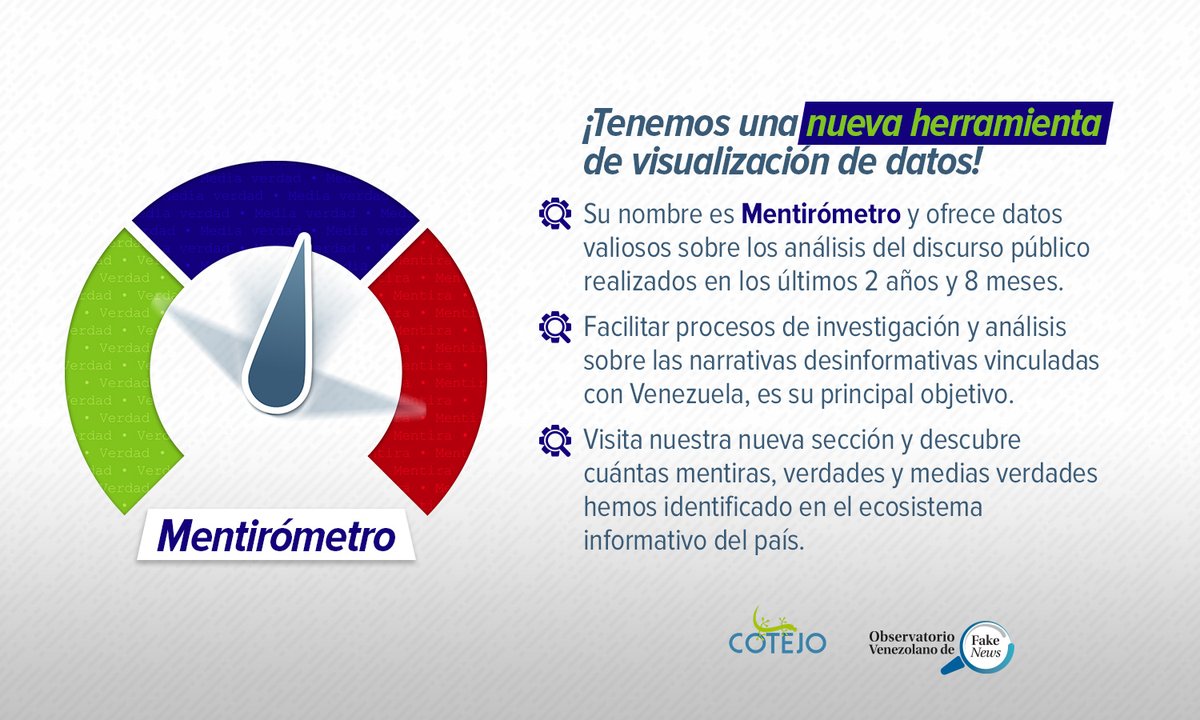 cotejoinfo's tweet image. 📊 Nuestra sección #Mentirómetro ya está disponible en la página web. ¿La conoces? 🧐

➡️ Ingresa al enlace y explora las #Mentiras, #Verdades y #MediasVerdades que hemos verificado junto con el @observatorioFN. 🔎

 cotejo.info/mentirometro/ ⬅️