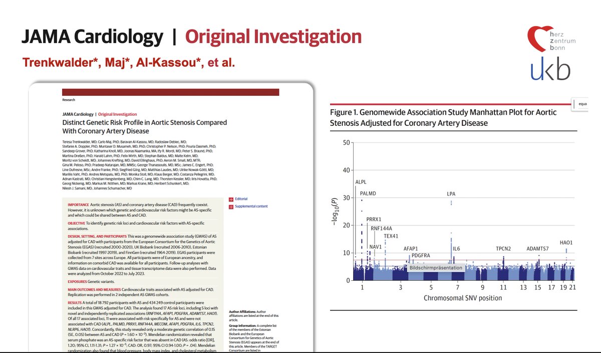 bara_doc's tweet image. Our latest publication @JAMACardio: We identified 17 #AorticStenosis specific genetic loci, including 5 novel loci. Serum #phosphate is a unique AS risk factor. Our findings reveal AS's distinct pathways from #CAD, paving the way for targeted therapies.
➡️bit.ly/4ezb2pq