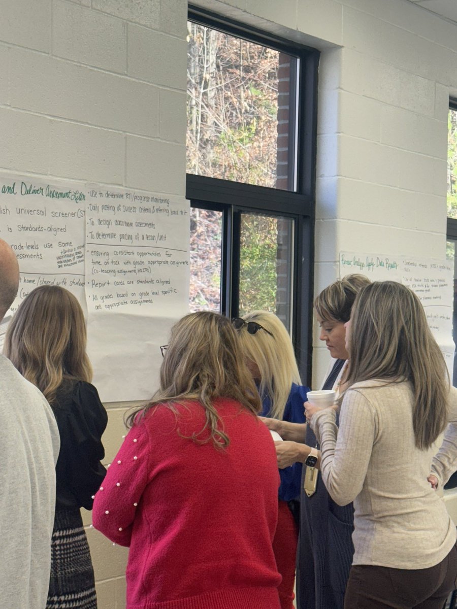 MsKimberlyFitch's tweet photo. We completed a gallery walk to  review evidence and add evidence of the KCWPs. This team worked so hard and had great discussions about where we are as a district. Thankful for our team! #BeTheExample #ironsharpensiron 
#Leaderinlearning https://t.co/zvAC3Mr6iZ