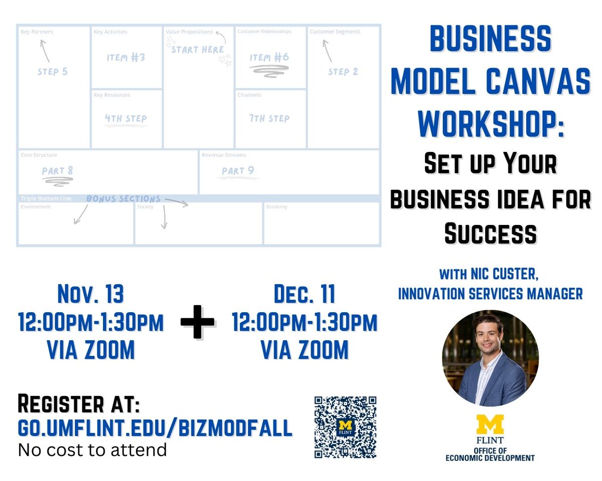 Are you thinking of starting a new business? Don't miss tomorrow's Business Model Canvas workshop where Innovation Services Manager, Nic Custer, will work you through this tool to outline the details of your business venture or idea systematically. 
Free to register
<a href="/UMFlint/">University of Michigan-Flint</a>