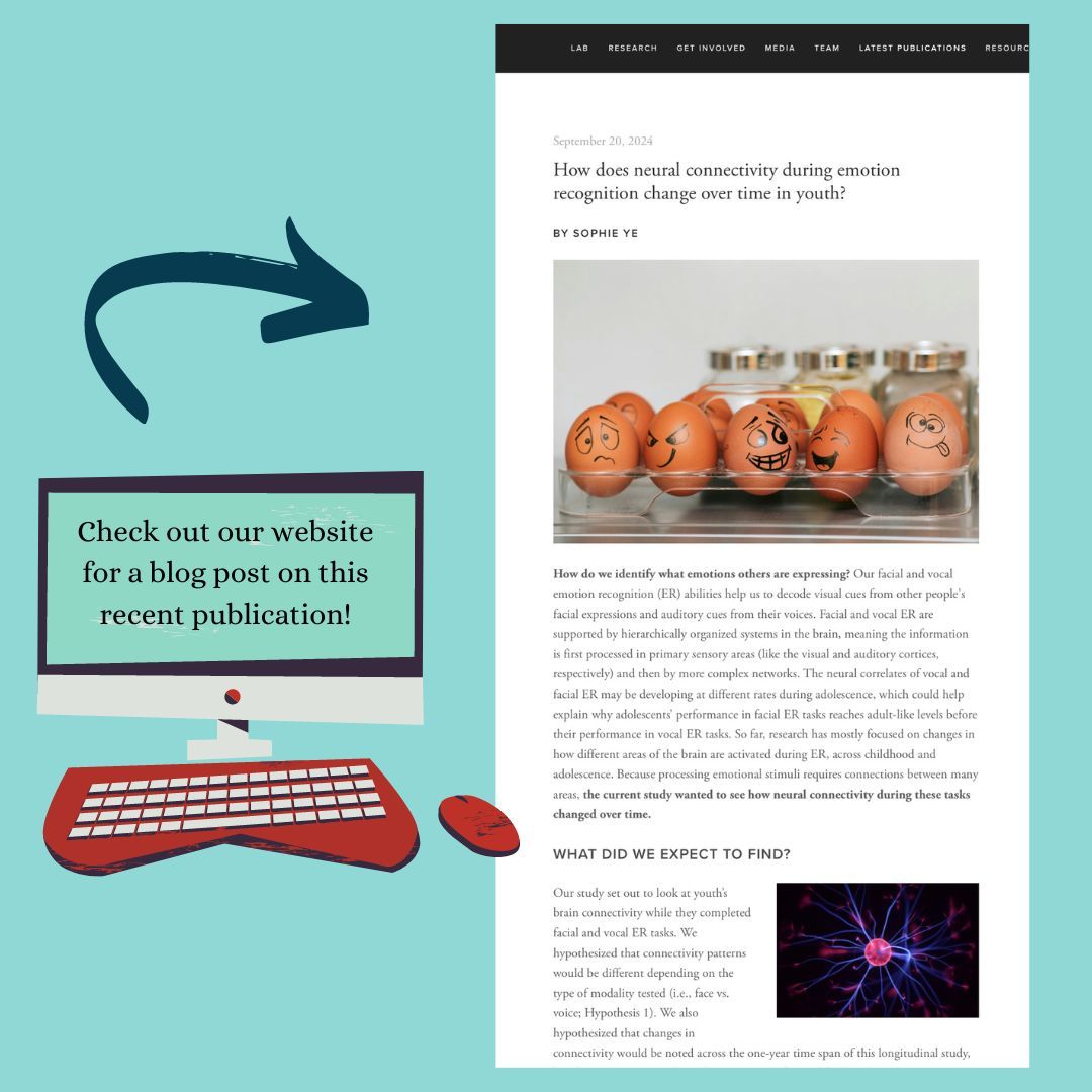 One of our directed lab students, Sophie Ye, wrote a blog post describing a recent paper by Dr. Morningstar and colleagues (published in Neuropsychologia). Check it out on our blog here! ✍️
michelemorningstar.com/dseclab-latest…
