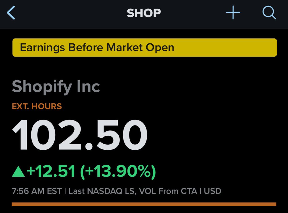 Shopify reported a strong Q3 this morning 

- Revenue: $2.16 billion, beating estimates of $2.12 billion.
- Gross Merchandise Volume (GMV): $69.72 billion, surpassing the expected $67.78 billion.
- Operating Profit: $283 million, significantly up from $122 million year-over-year.
