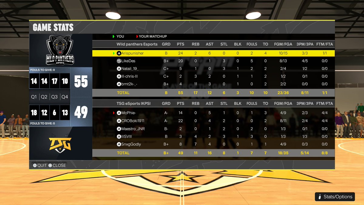 Arispunisher👁️ tweet media