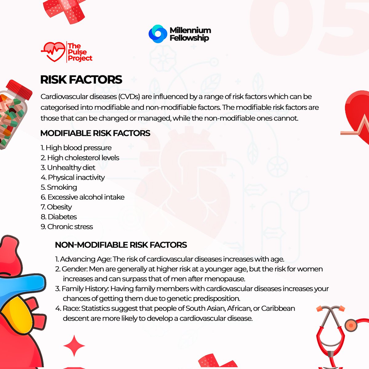 pulseproject_24's tweet image. 🫀 RISK FACTORS FOR CVDs🫀

CVDs shouldn’t be an enigma. Let’s demystify the risk factors. When you learn the rules, you play smarter.

_Be aware, beat it!_
 
#cardiohealth 
#thepulseproject