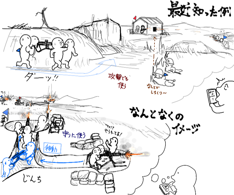 基本的には防御用の兵器と思ってたが、実は攻撃作戦にもガンガン使われてたらしくて草。
前進する歩兵にくっついてひたすら運搬させられてそう。(重労働) 
