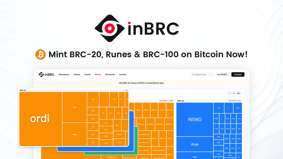 in_BRC's tweet image. #inBRC has launched the #Bitcoin Hot Mints, inbrc.org/bitcoin
You can check the real-time active mints of BRC-20 and Runes tokens on #Bitcoin

Mint #BRC20, #Runes and #BRC100 tokens on #Bitcoin now, 
1. Max 1000
2. Low Fee
3. Fast &amp;amp; Safe
