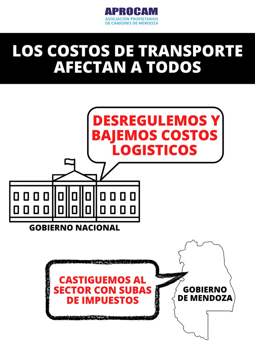 Nos afecta a TODOS

#noaltarifazo #noalaumentopatentes2025