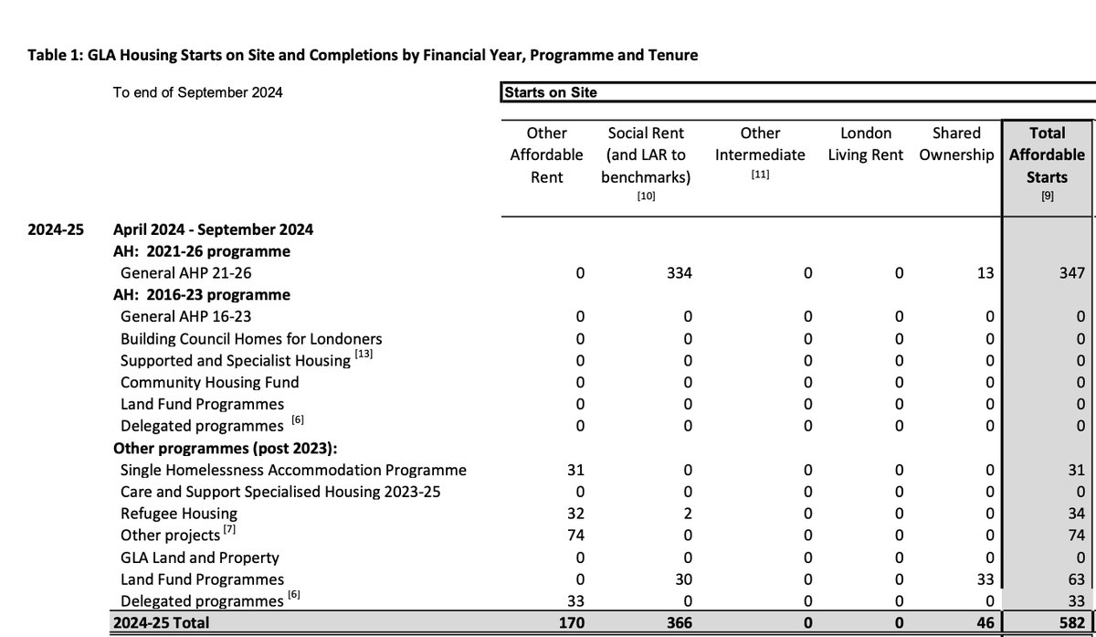 Robert Colvile tweet media